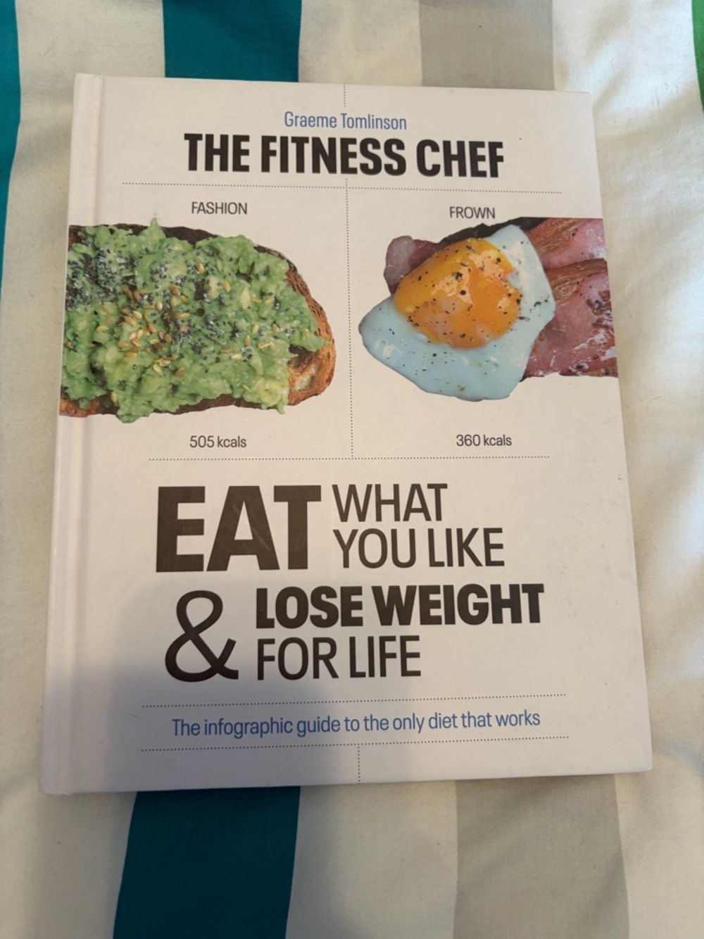 Graeme Tomlinson The Fitness Chef: Eat What You Like Cookbook